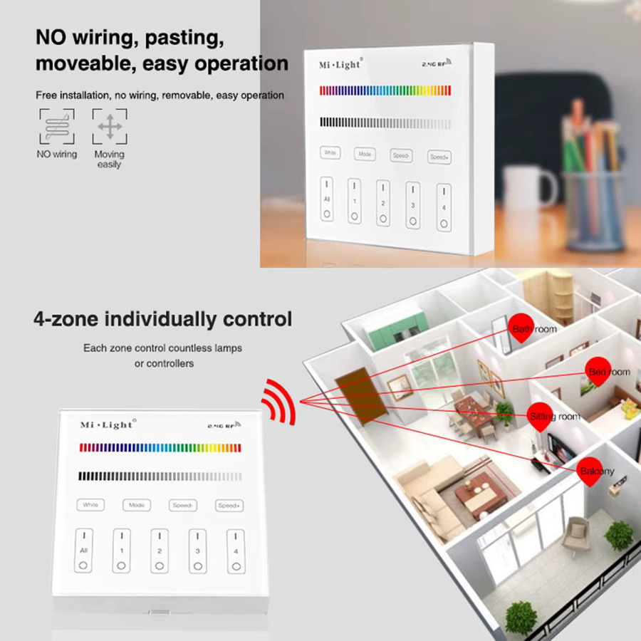 Miboxer B3 Smart 2,4 GHz 4-Zonen 86 Touch Panel RGB/RGBW LED Controller mit Timer und Helligkeitssteuerung - Bild 3