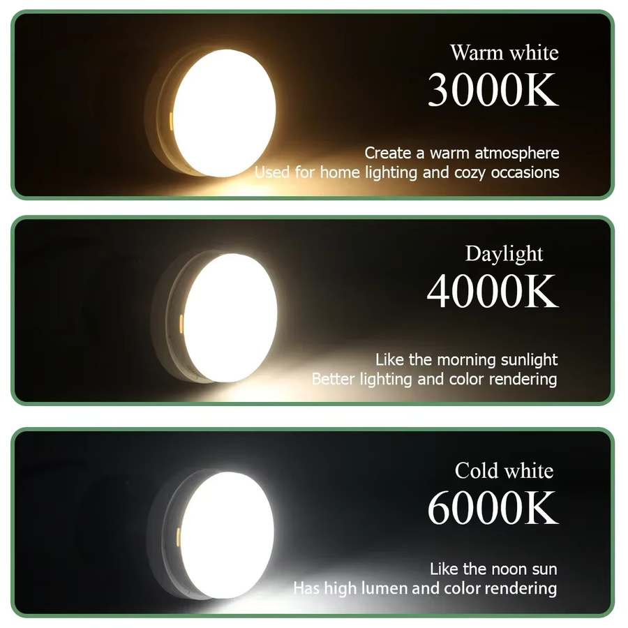 5er Set LED Strahler GX53 Weitspannung AC85-265V in verschiedenen Leistungsstufen und Lichtfarben Warmweiß, Kaltweiß oder Naturweiß - Bild 2