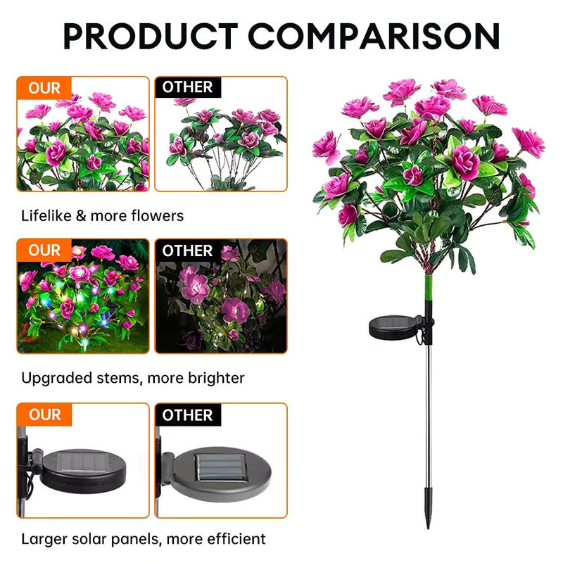 Solar LED Gartenlampe in Mehrfarbig für Dekoration von Garten und Landschaft mit Erdspieß und Dämmerungssensor - Bild 5