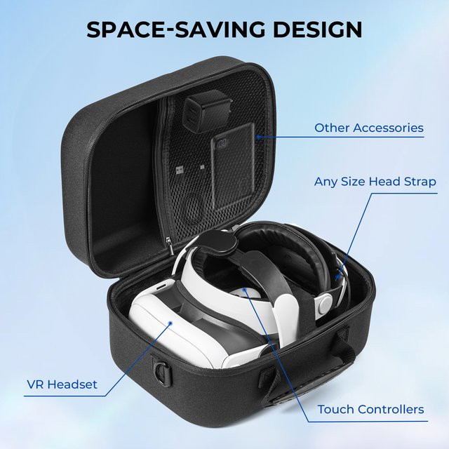 Bobovr Aufbewahrungstasche für Meta Quest 3 VR-Brille als Schultertasche und Rucksack in Schwarz - Bild 1