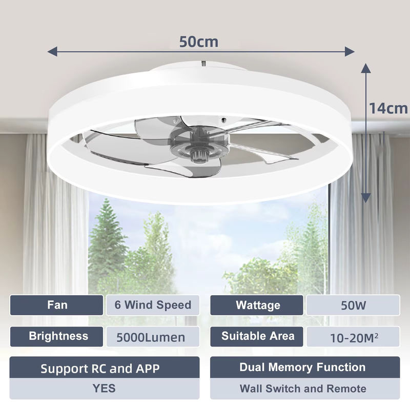 IRALAN LED Deckenventilator mit Fernbedienung in Weiß, dimmbar mit 6 Windgeschwindigkeiten für Wohnzimmer und Schlafzimmer - Bild 6