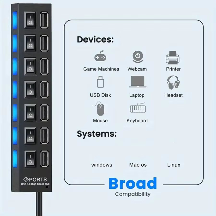 7-Port USB 2.0 Splitter mit Anti-Burnout-Schutz und Hochgeschwindigkeits-Synchronübertragung in Schwarz für PC, Laptop und andere Geräte - Bild 5