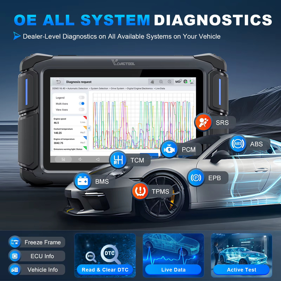 VDIAGTOOL VD70S Kfz-Diagnosegerät in Schwarz mit KI-Unterstützung für ECU-Codierung, OBD2-Diagnosewerkzeug mit Unterstützung für FCA, CAN FD und DoIP sowie 36+ Resets - Bild 2