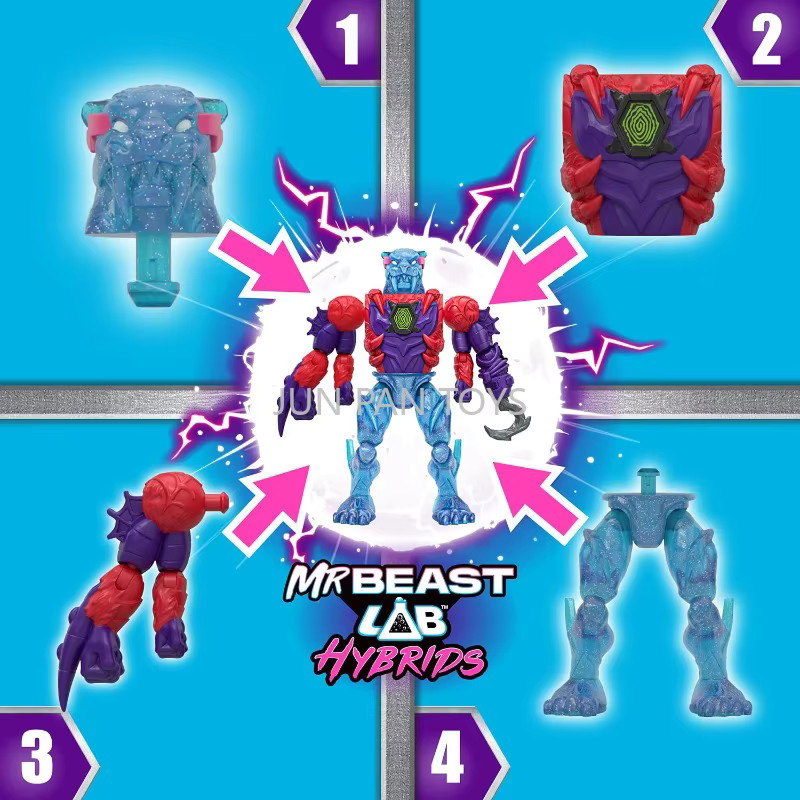 Moose MrBeast Lab Hybrids 2 Mix & Match, Actionfiguren, 2-teiliges Set - Bild 3