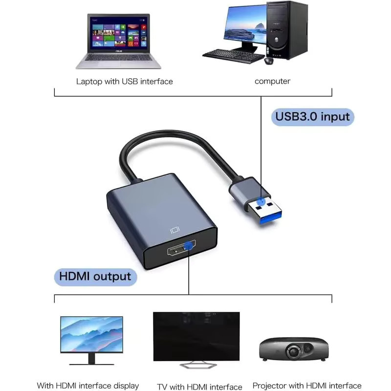 Kebidu USB 3.0 zu HDMI Adapter in Schwarz für Full HD 1080P Audio und Video Konverter für PC, Laptop und Projektor - Bild 4