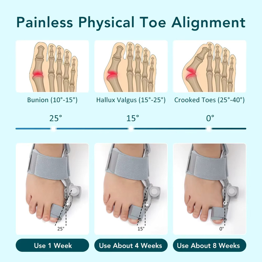 Hailicare Bunion Corrector Hallux Valgus Korrektur, Links/Rechts - Bild 2