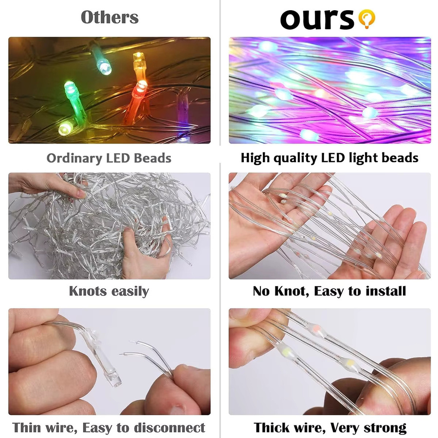 WELPUR Solarbetriebene LED Stern-Wasserfall-Lichterkette RGB Multicolour, IP67 wasserdicht, dekorative Vorhang-Lichterkette für Outdoor-Partys und Weihnachtsdeko - Bild 4