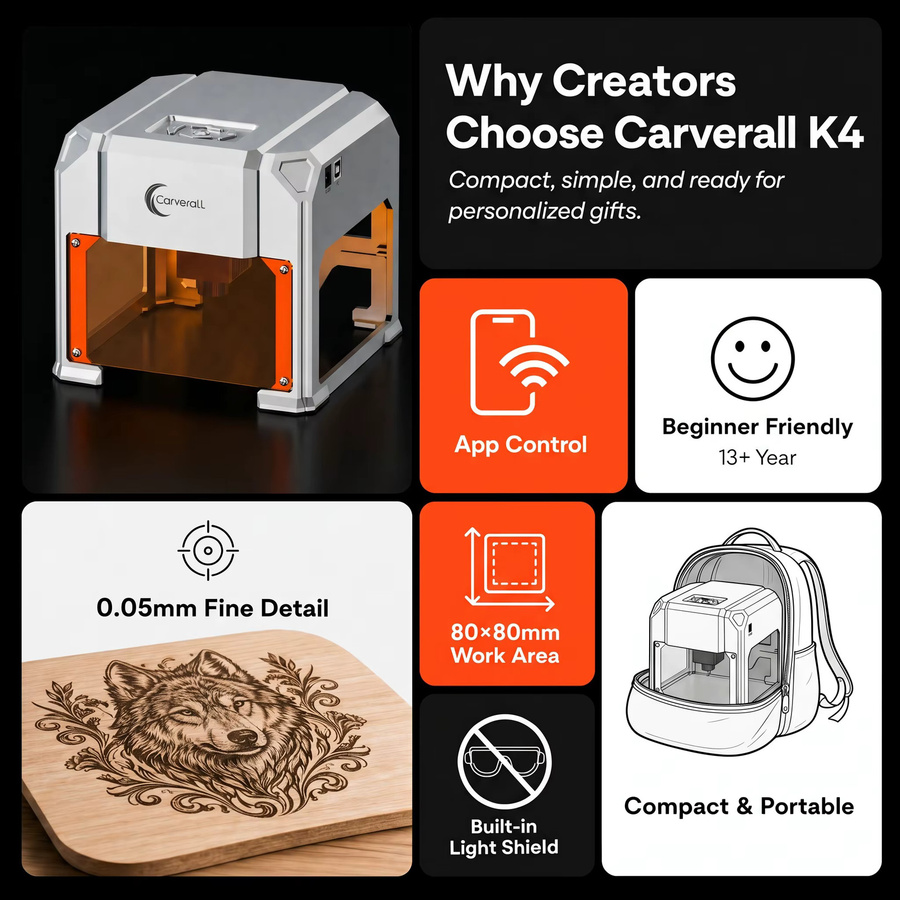 Carverall K4 Mini Tragbare Lasergravurmaschine in Silber für Holz, Leder, Kunststoff und Papier - Bild 2