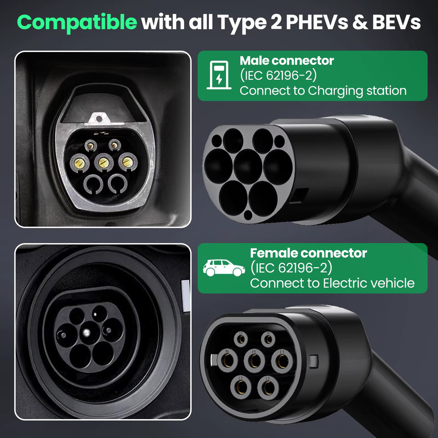 GONEO EV-Ladekabel Typ 2 auf CCS 2 für Elektroautos und PHEV Hybridautos, 3-phasig, Schwarz, IP54 Wasserdicht - Bild 3