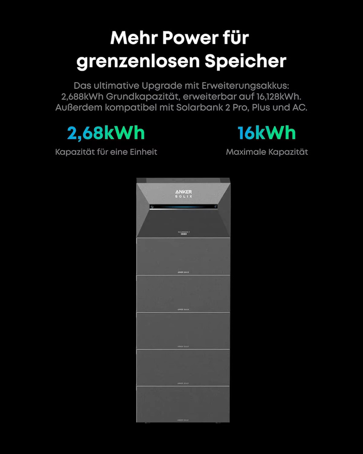 Anker SOLIX BP2700 Balkonkraftwerk mit Speicher und Erweiterungsakku für Solarbank 3 Pro, Kapazität 2,68 kWh, Farbe: Grau - Bild 2