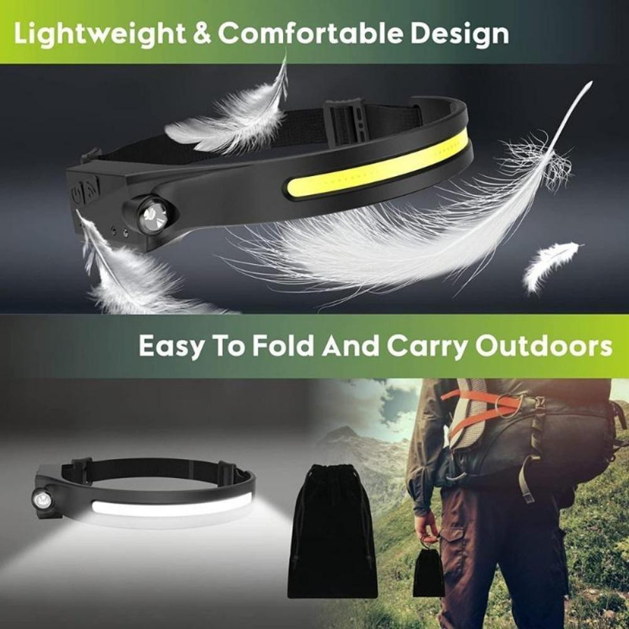USB wiederaufladbare LED-Stirnlampe mit XPE und COB-Scheinwerfer, wasserdichte Sensor-Stirnlampe für Angeln und Camping in Weiß von LIUXING Fire Outdoor Lighting Factory - Bild 7