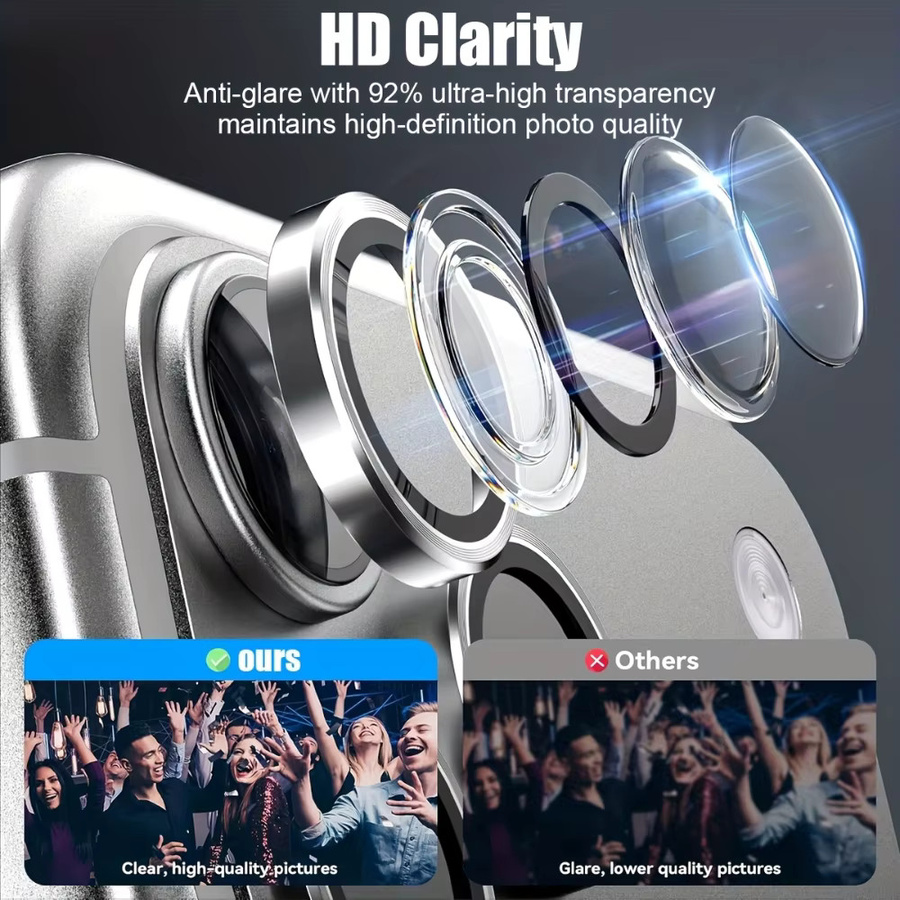 NNBILI 10er-Pack Ultra HD Kameraobjektivschutz für iPhone 17 16 15 14 13 12 11 Pro Max, transparent, kratzfest - Bild 2