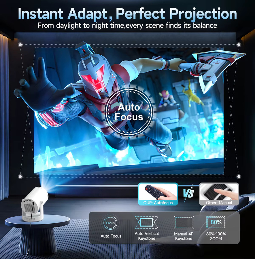 Magcubic HY320Pro Projektor mit Native 1080P Full HD, Android 14 und Autofokus, Tragbares Heimkino-Gerät in Weiß - Bild 4