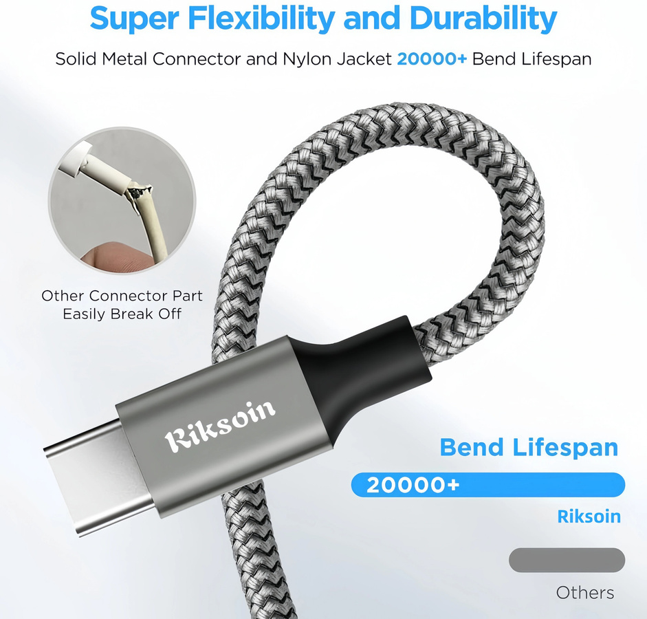 3er-Set Riksoin USB-C-Ladekabel für schnelles Laden und Datenübertragung, kompatibel mit iPhone 15-17, Samsung, Xiaomi und Google - Bild 2