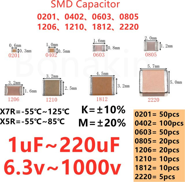 Bonakin Kondensator Set mit verschiedenen Kapazitäten und Spannungen von 1uf bis 220uf sowie 2,5v bis 500v - Bild 1
