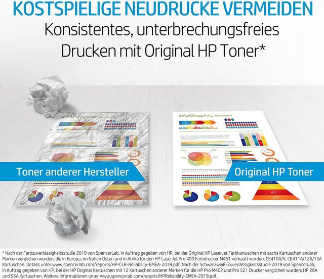 HP 658X Magenta Original LaserJet Tonerkartusche mit hoher Reichweite W2003X - Bild 1