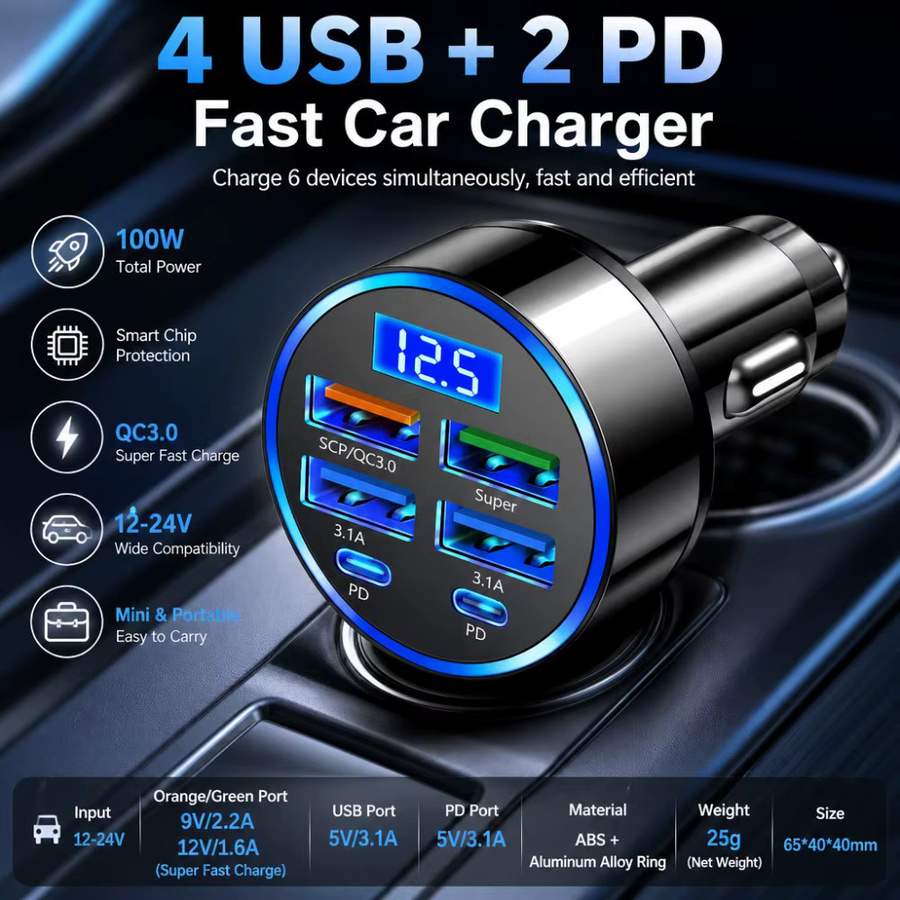 100W 6-Port Autoladegerät mit USB-C Schnellladung PD und QC3.0 in Schwarz für iPhone, Samsung, Huawei und Xiaomi - Bild 3