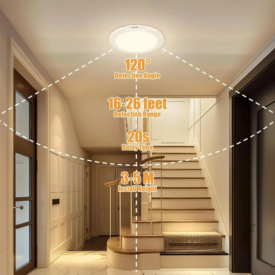 YSRSAI Ultradünne PIR-Sensor-Deckenleuchte in Weiß mit Fernbedienung, dimmbar und magnetischer Installation als Nachtlicht für den Korridor - Bild 2