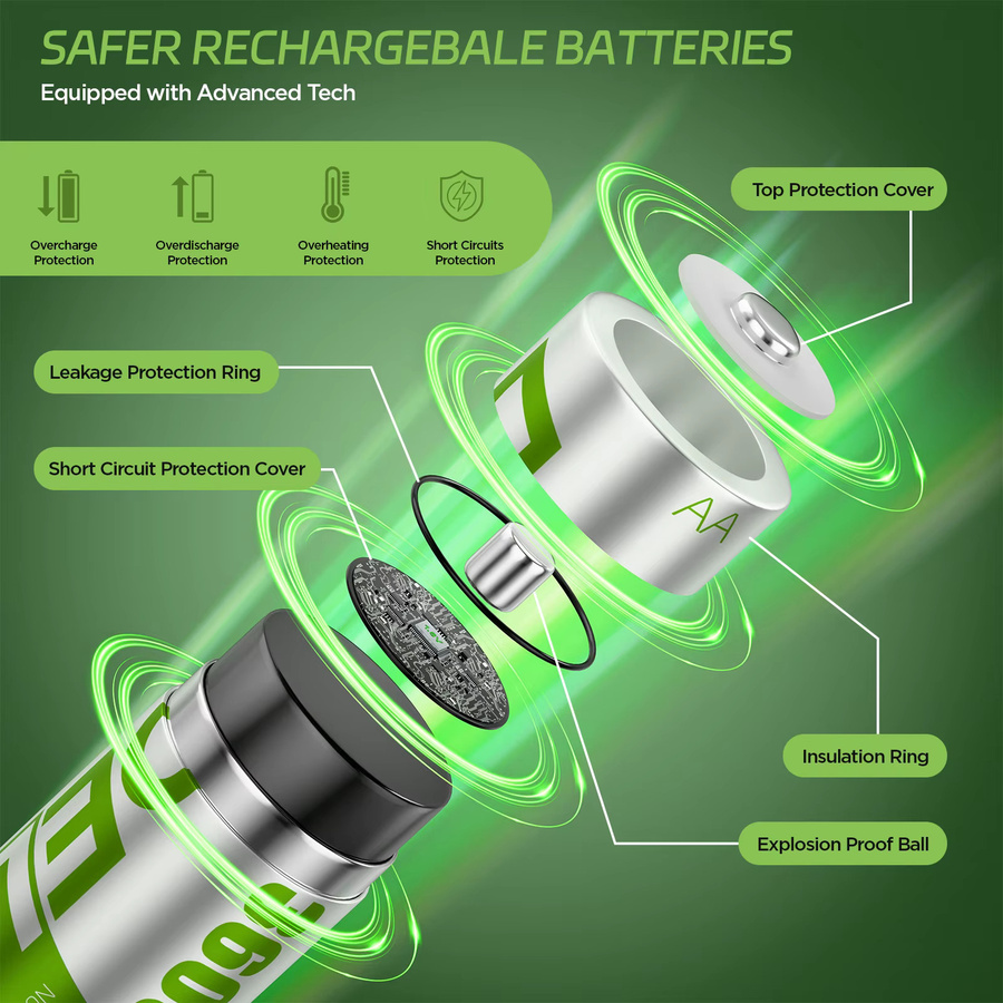 Delgeo AA Lithium-Akku 1,5V mit Ladeetui, 3600 mWh große Kapazität für Kamera, Gamepad und Spielzeug - Bild 6