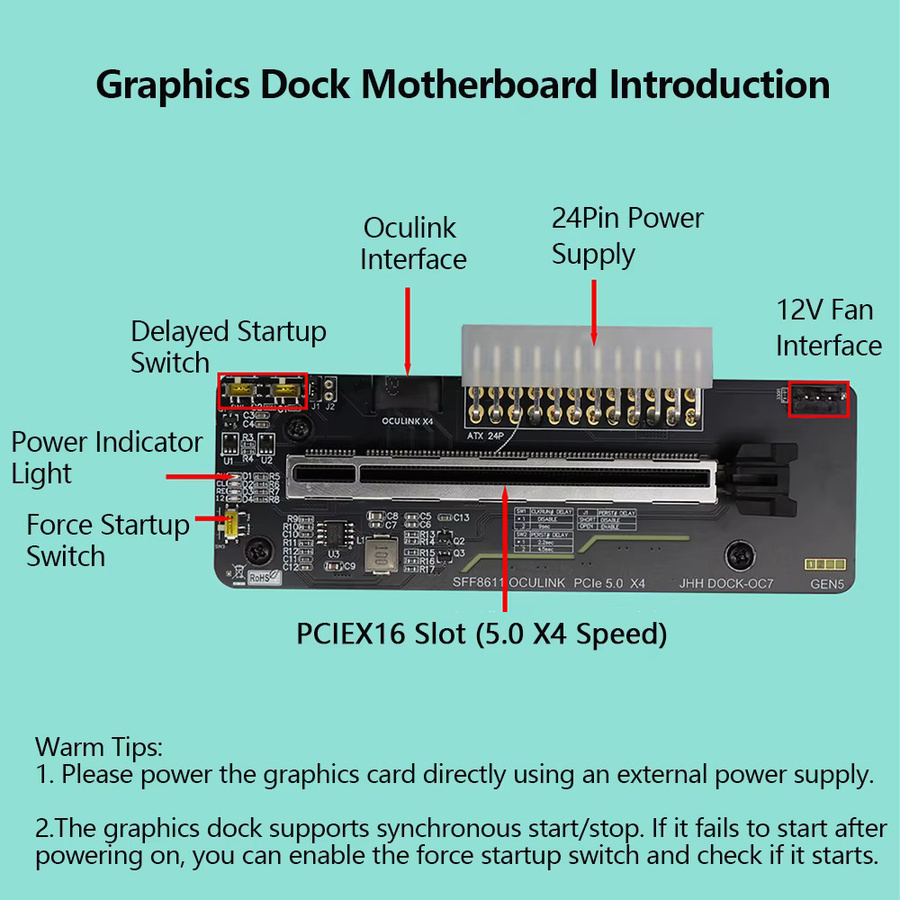 SPEEDIER OCuLink eGPU Dock PCIe 5.0 X4 GDP externe Grafikkarten-Dockingstation Adapter von M2 SFF8611 zu X16 ATX SFX für Notebook und Laptop - Bild 3