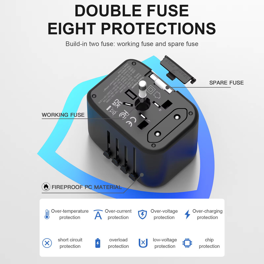 HKLAMIN GaN 20W Schnell-Ladeadapter in Schwarz mit 2 USB-C und 2 USB-A Anschlüssen sowie internationalem Weltweiter Steckeradapter für EU UK US AU - Bild 3