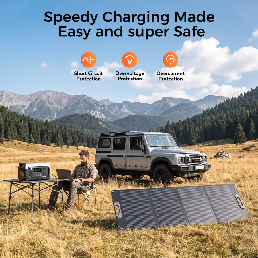 CTOLITY Faltbares tragbares Solarpanel 200 W 20,5 V mit USB Typ C für Wohnmobil, Camping und Outdoor - Bild 5