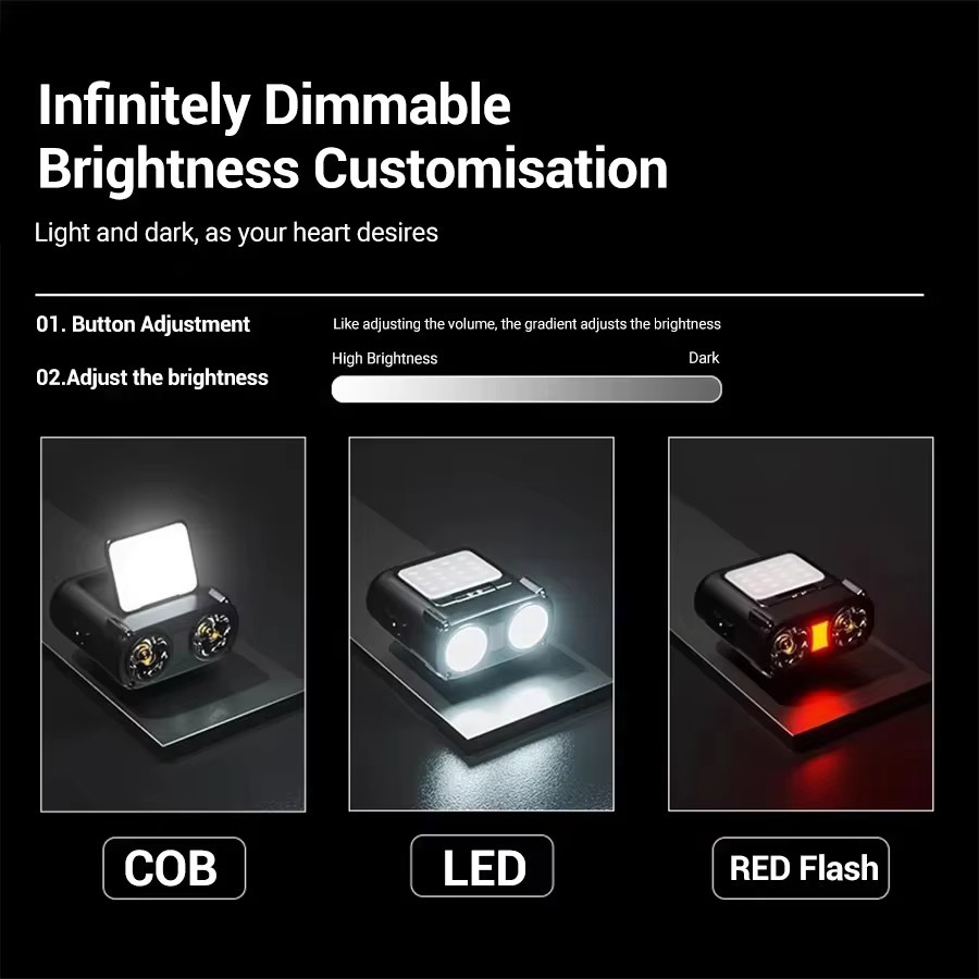 Heinast LED Clip-Scheinwerfer mit Bewegungssensor, wiederaufladbare Taschenlampe für Mütze und Hut, wasserdicht, Schwarz - Bild 3