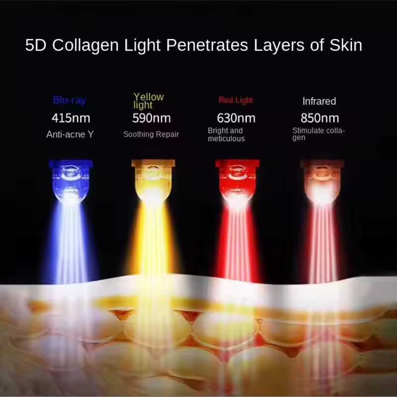 vilnason LED-Gesichts- und Körperpanel, Rotlichttherapie, Unisex - Bild 5