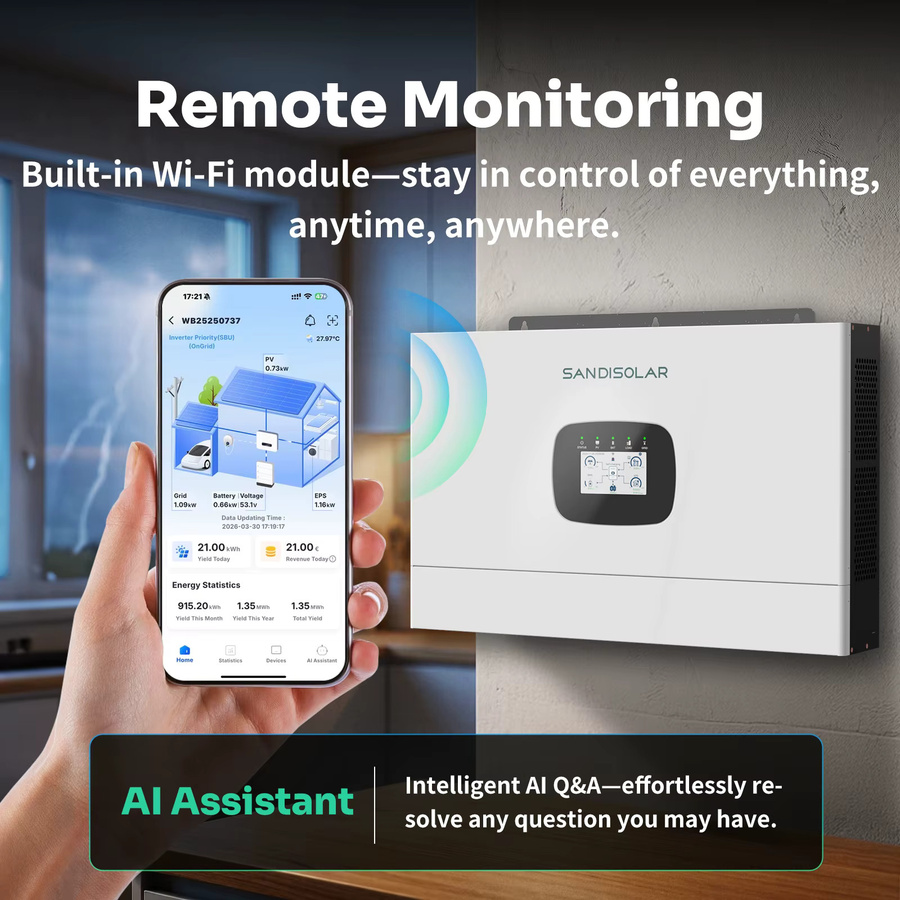 SANDISOLAR Off-Grid Hybrid Solar-Wechselrichter mit Smart Load Management und WiFi in Weiß - Bild 4