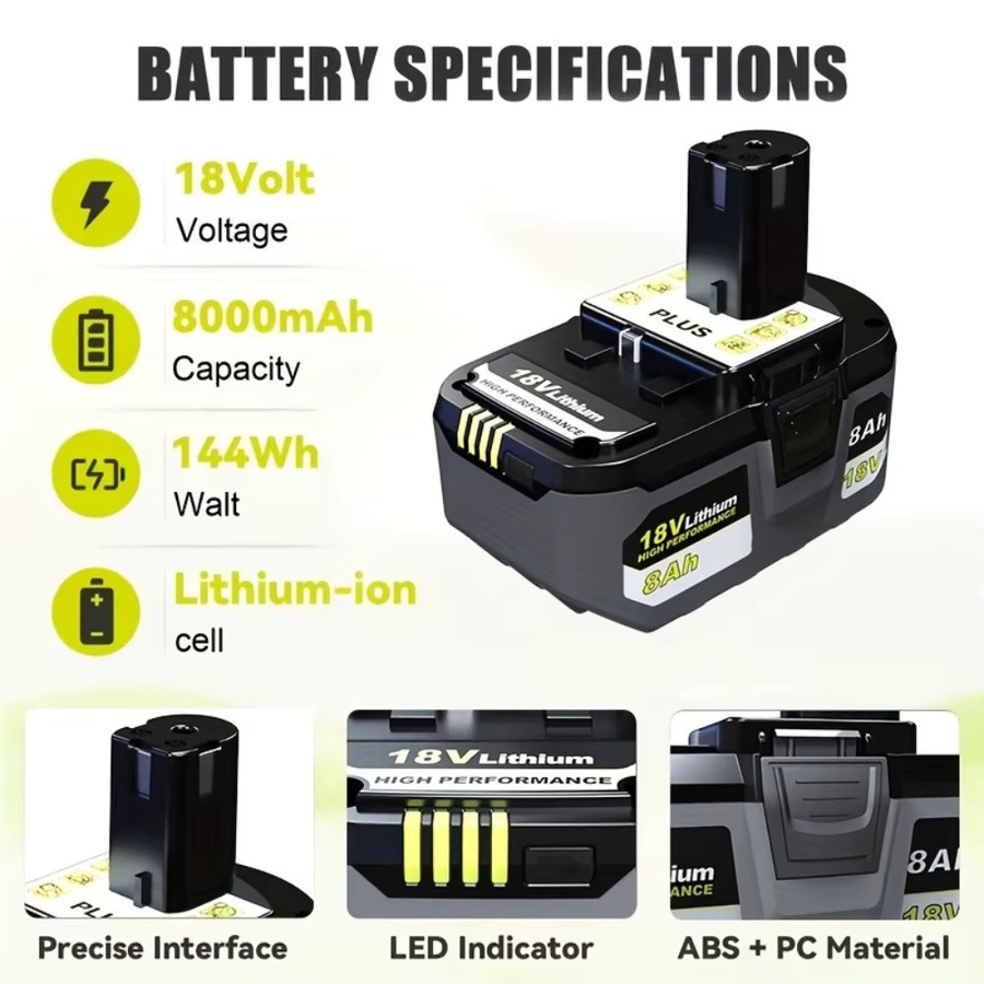 Ryobi ONE+ 18V Lithium-Ionen-Ersatzakku mit 8,0 Ah Kapazität für tragbare Energiequellen - Bild 2