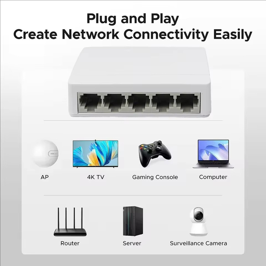SHOYEE 5-Port Gigabit Ethernet Switch 10/100/1000 Mbit/s Desktop Netzwerk-Switch in Weiß - Bild 2