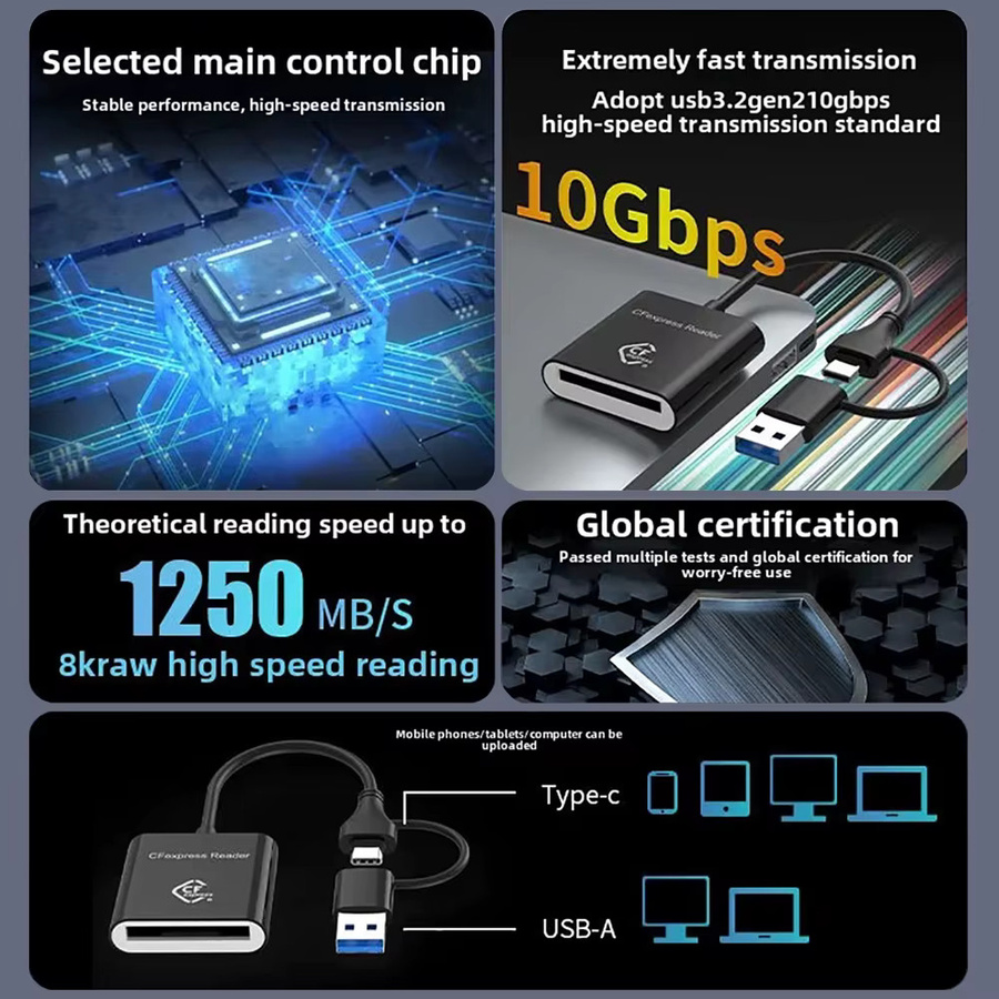 Kebidumei CFexpress Typ B Kartenleser und Writer mit 10 Gbit/s USB 3.2 Gen2 USB-C Anschluss in Schwarz - Bild 2