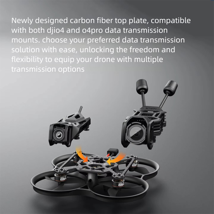 BETAFPV Pavo20 Pro II Brushless Whoop Rahmen in Schwarz für O4/O4 Pro Drohnen-Zubehör - Bild 2
