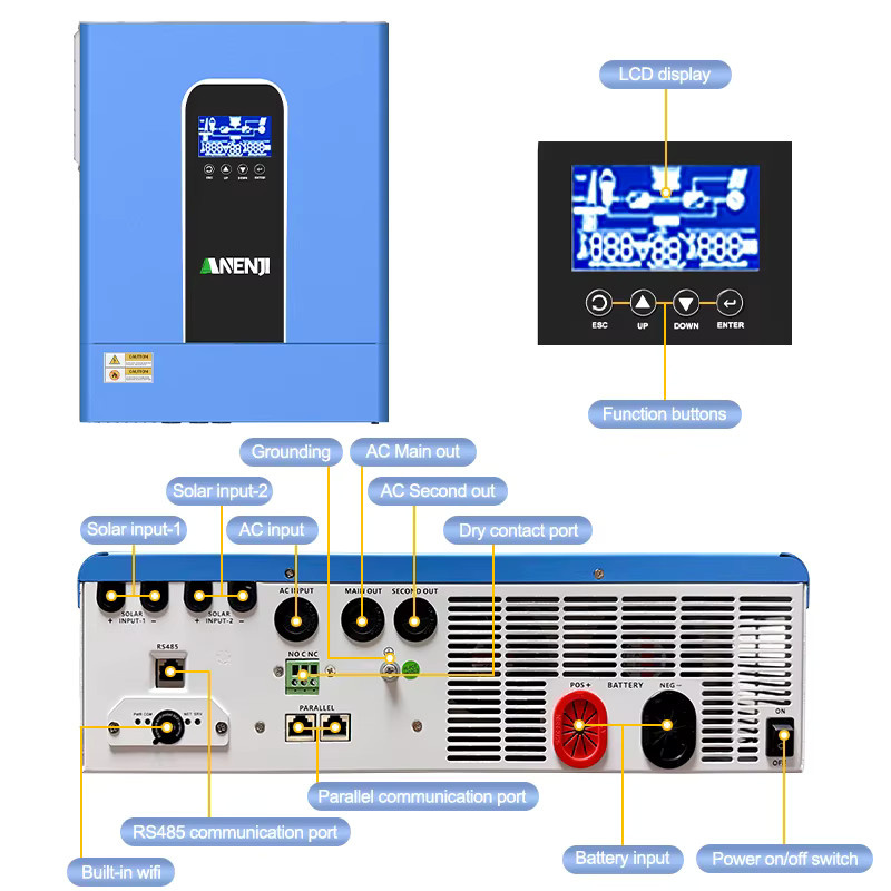 ANENJI Hybrid-Solarwechselrichter 33kW 48V 3-Phasen MPPT mit reiner Sinuswelle 160A Off-Grid/On-Grid Solarregler PV 500VDC WiFi in Blau - Bild 4
