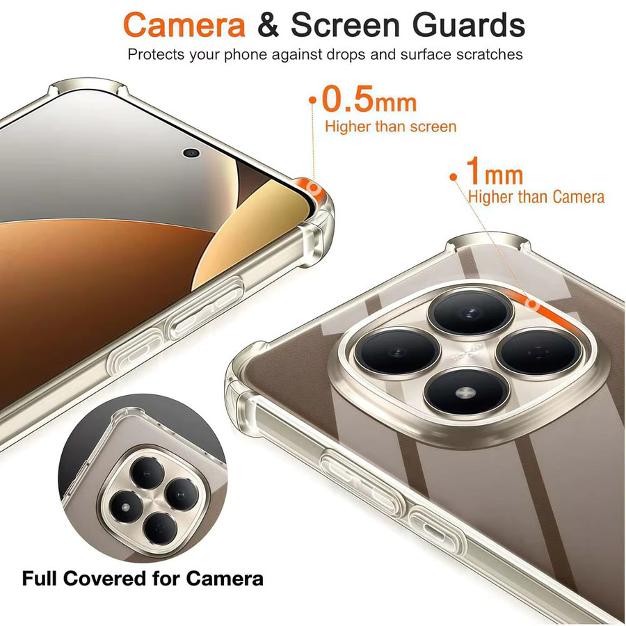 Stoßfeste und durchsichtige Silikon-Schutzhülle für Xiaomi Poco X5 X6 X7 X8 Pro Max F5 F6 M7 M6 Pro M8 F8 F7 Ultra C85 C75 C71 - Bild 3