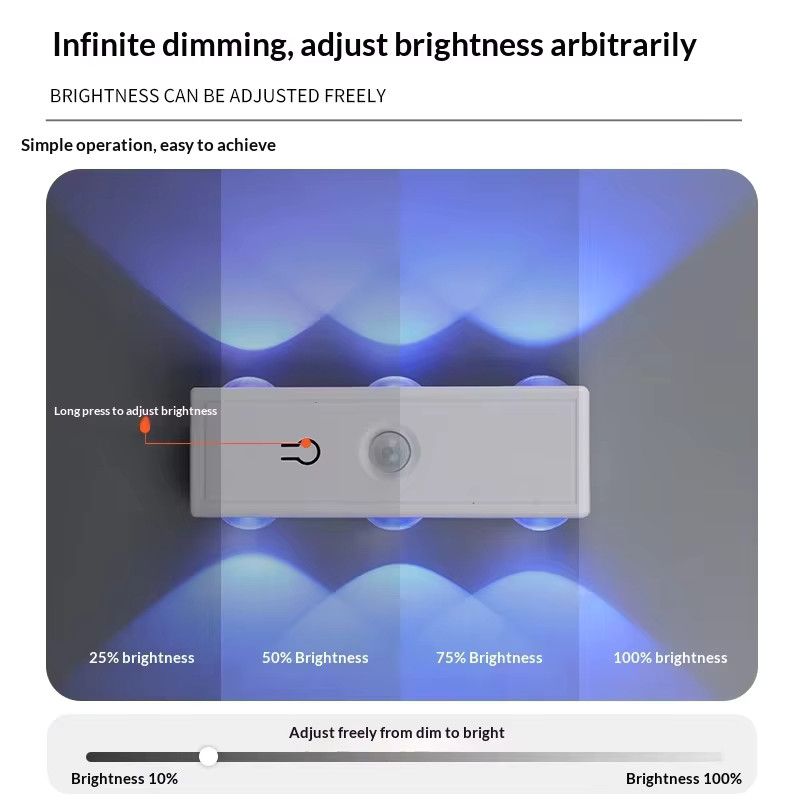VENUSWING Intelligente magnetische LED-Wandleuchte mit Bewegungsmelder und Nachtlicht, 3-farbig/mehrfarbig, USB-betrieben - Bild 4