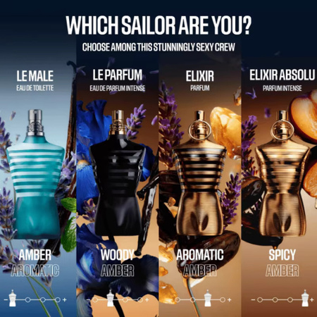 Jean Paul Gaultier Le Male Kollektion, Herren, Holz-Amber-Lavendel