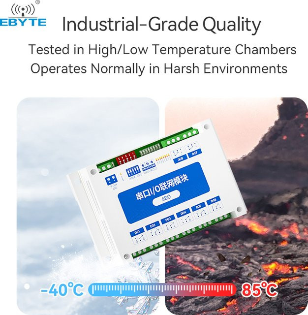 EBYTE MA01-AACX2240 Serie RS485 ModBus RTU Serielles IO-Modul mit AI DI DO in Weiß - Bild 1