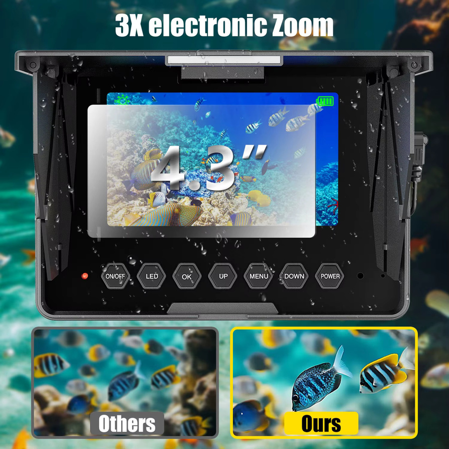 UCYBO Unterwasserkamera mit 4,3 Zoll LCD Display und 1080P HD Video für Angeln auf Boot oder Kajak, Schwarz - Bild 4