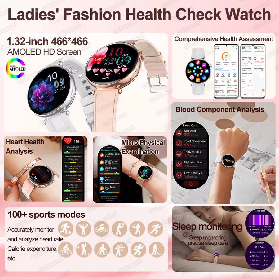GUHUAVMI Smartwatch, Silber, Silikon, Damen - Bild 2