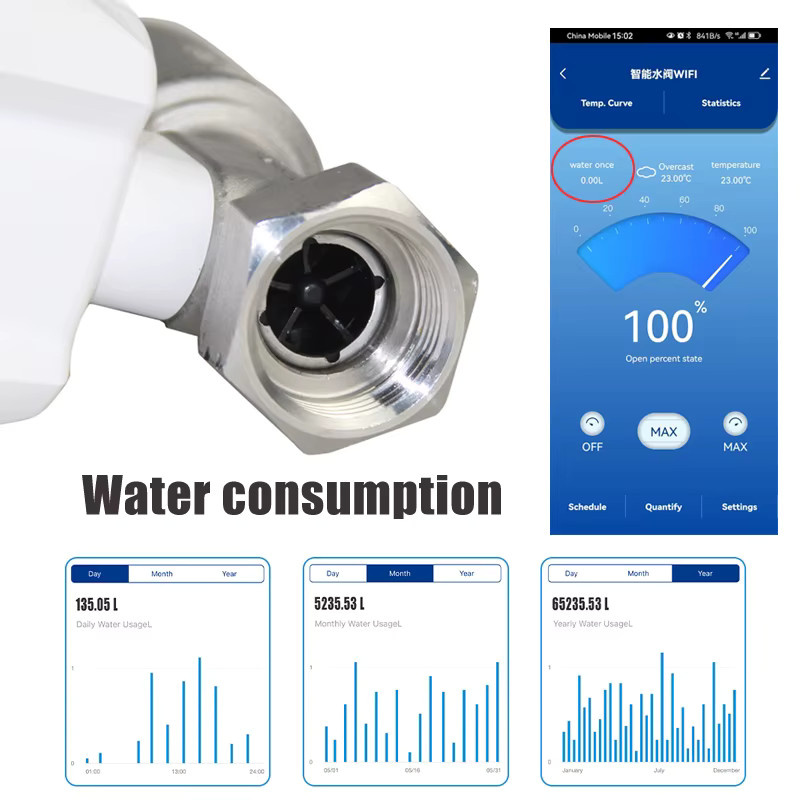 Tuya Smart WiFi Wasser Ventil mit Wasserzähler und Temperaturdisplay zur Steuerung über die Smart Life App in Weiß - Bild 4