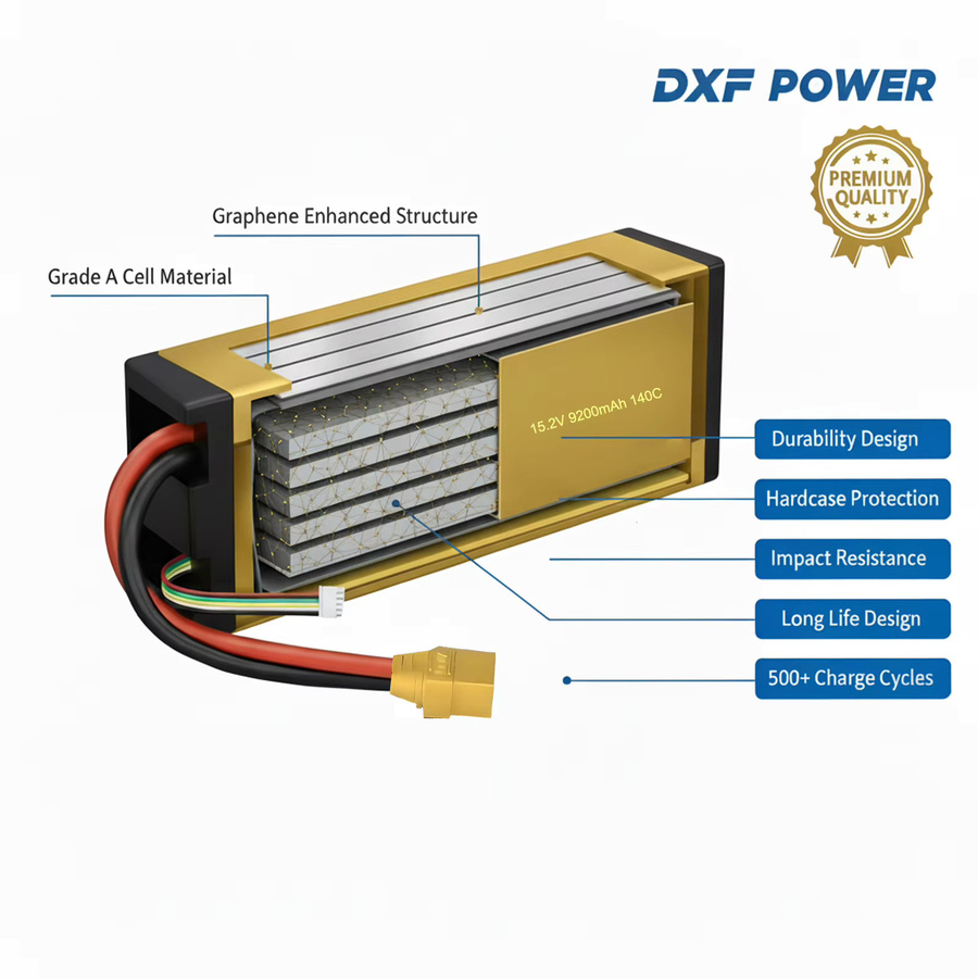 DXF 4S Graphene Lipo Akku Racing Series Gold Version 9200mAh 140C 15,2V Hardcase für RC Auto Truck Buggy - Bild 2