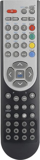 Universal-Fernbedienung RC1900 für OKI TV Modelle in Grau von Hononjo - Bild 1