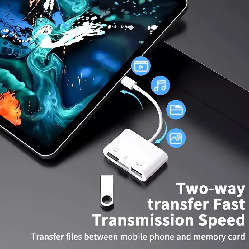 3-in-1 USB-C Speicherkartenleser für TF, CF und SD Karten in Weiß - Bild 3