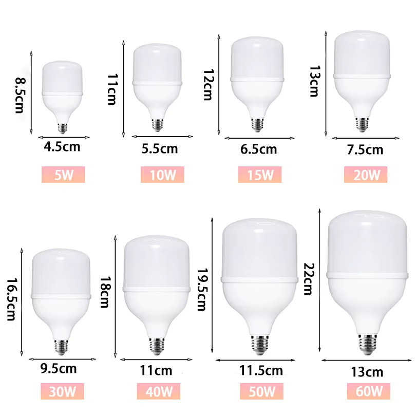 PIBAOGU LED Glühbirne E27 mit Schraubgewinde, Farbe Weiß, Lichtfarbe Kaltweiß - Bild 2