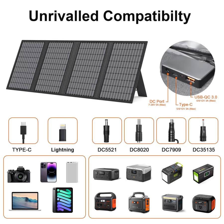 MHPOWOS Solar-Ladegerät faltbares Solarpanel mit USB-C und DC-Ausgang, 45 W/60 W, Schwarz - Bild 2