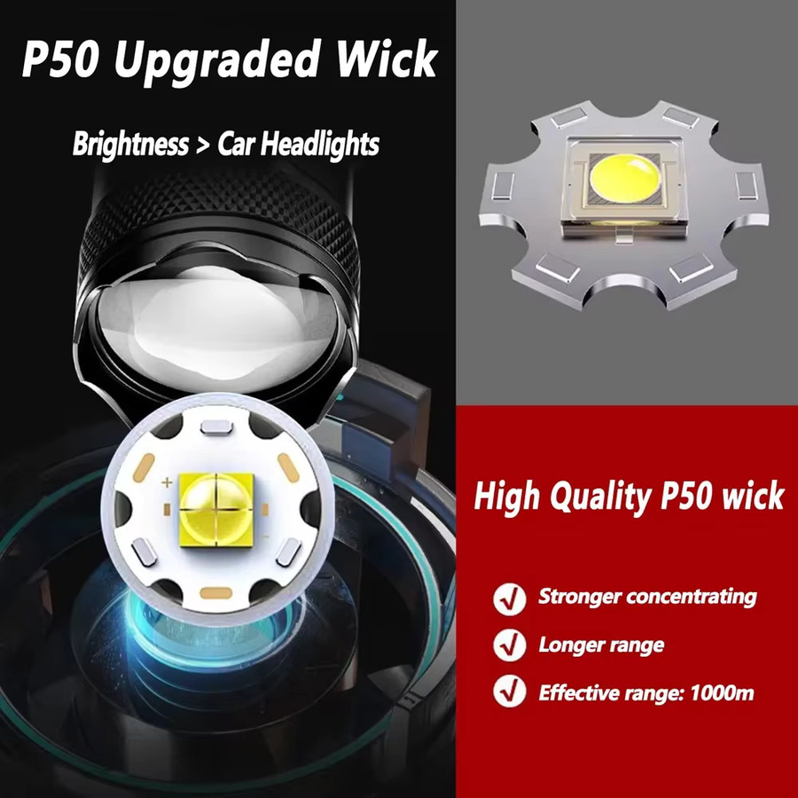 KDULIT Ultrahelle LED-Taschenlampe in Schwarz, wiederaufladbare Taschenlampe mit Display und Zoomfunktion aus Aluminium für Camping, Wandern und Notfälle - Bild 3