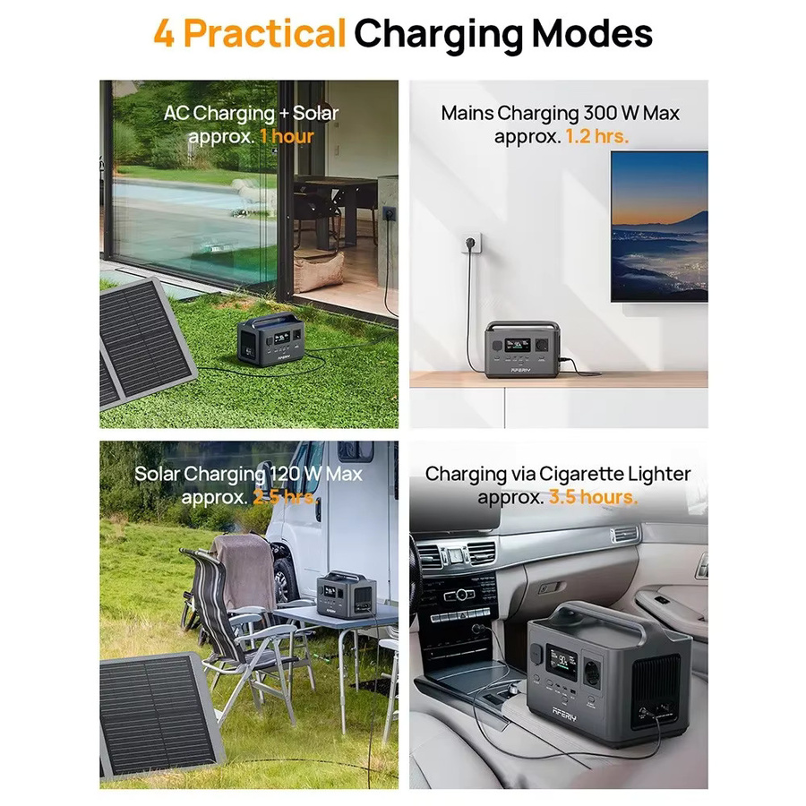 AFERIY Tragbares Kraftwerk mit 400 W und 256 Wh, LiFePO4 Solargenerator mit 5 Ausgängen in Grau - Bild 4