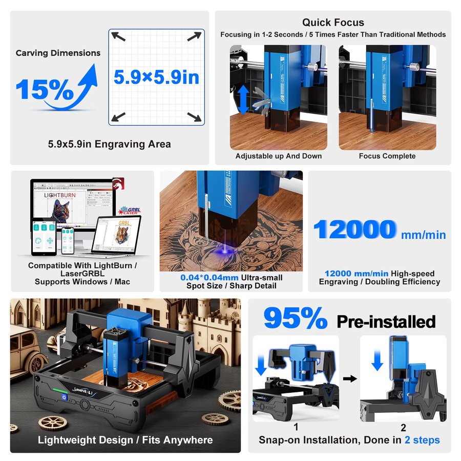 Laservii L1 Mini Lasergraviergerät 3W in Blau mit LightBurn-Unterstützung und 12000 mm/min Geschwindigkeit - Bild 2