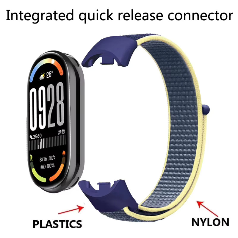 NEY Uhrenarmband Nylon, Textil/NATO, Unisex - Bild 5